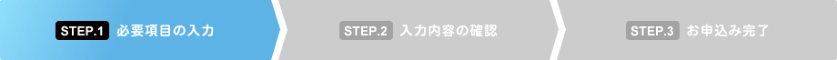 STEP1　必要項目の入力